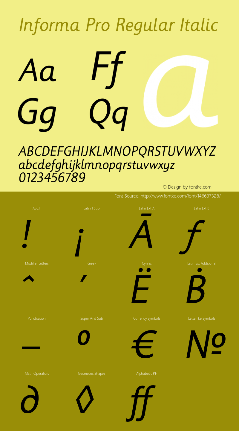 InformaPro-Italic Version 1.000 | wf-rip DC20090620 Font Sample