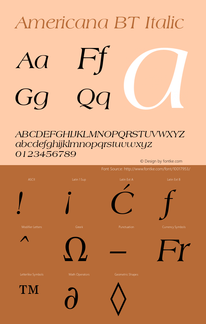 Americana BT Italic mfgpctt-v4.4 Dec 8 1998 Font Sample