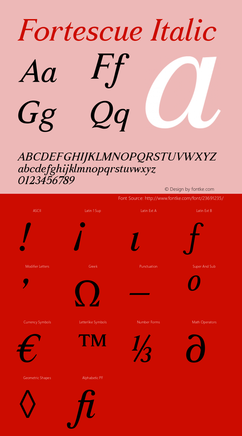 Fortescue Italic Version 1.000; ttfautohint (v1.5) Font Sample