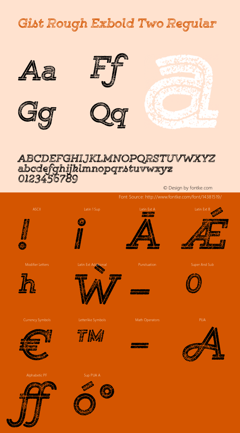 Gist Rough Exbold Two Regular Version 1.001 2014 Font Sample