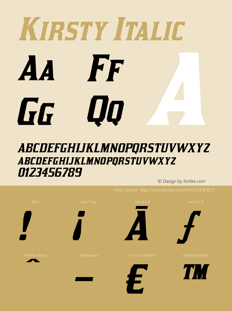 KirstyRg-Italic Version 4.001 Font Sample