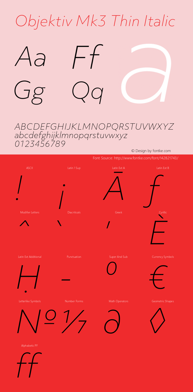 Objektiv Mk3 Thin Italic Version 2.001 | w-rip DC20200620 Font Sample