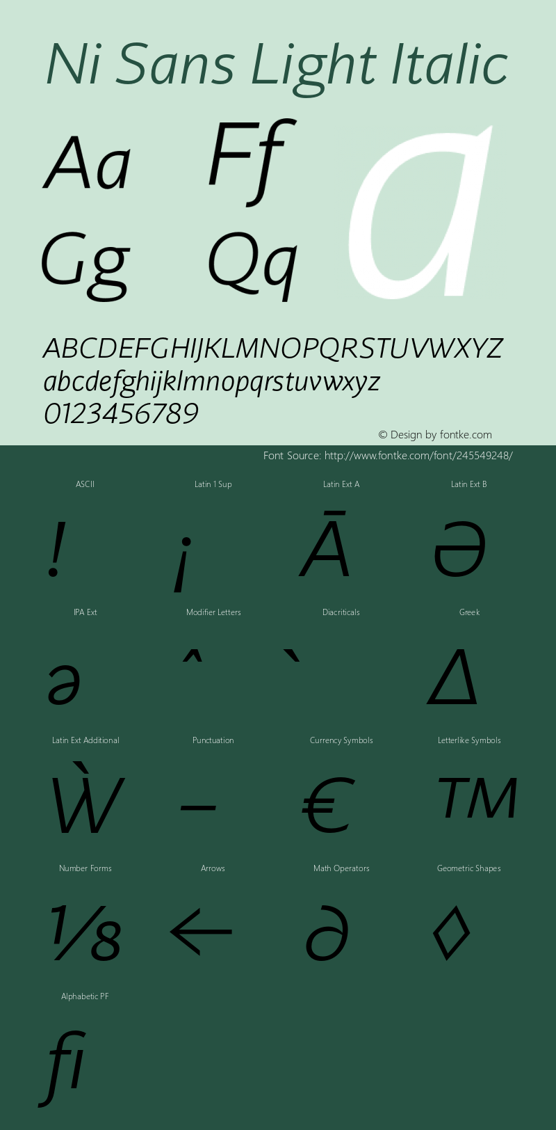 Ni Sans Light Italic Version 1.000;PS 001.000;hotconv 1.0.88;makeotf.lib2.5.64775图片样张