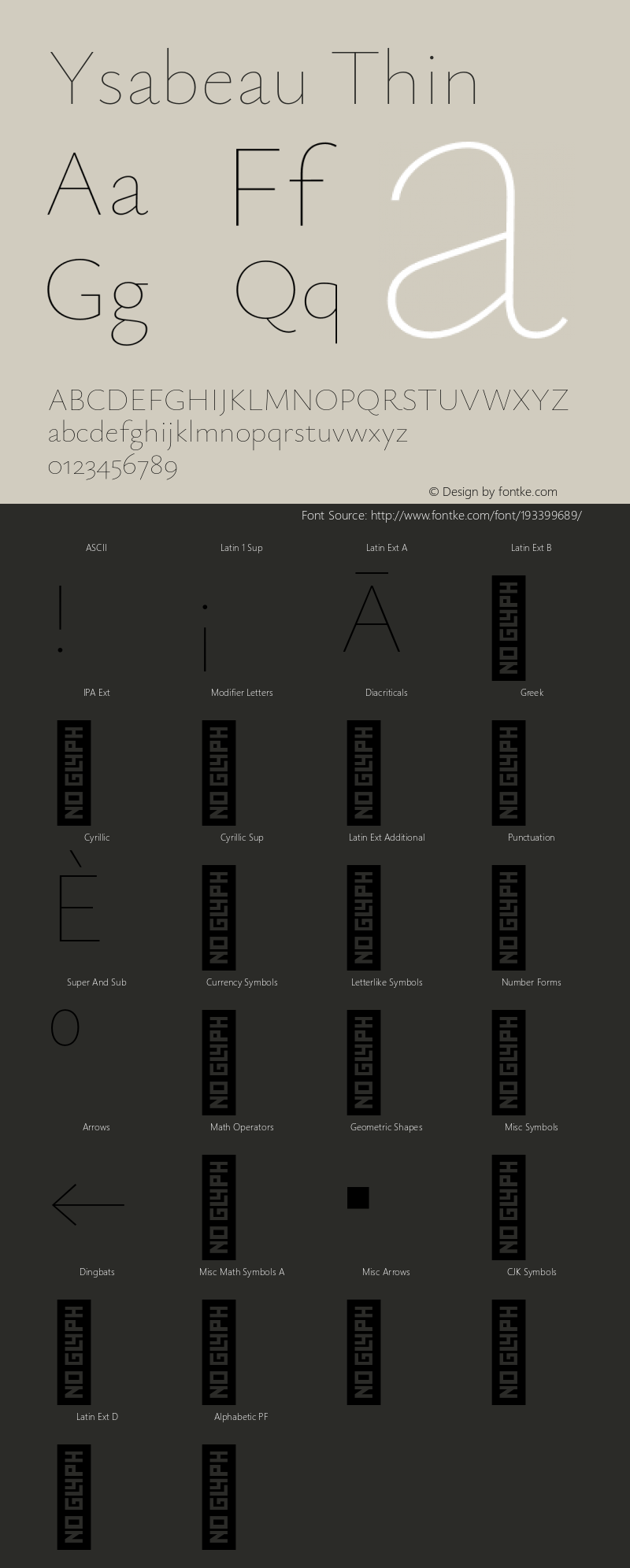 Ysabeau Thin Version 0.023;FEAKit 1.0图片样张