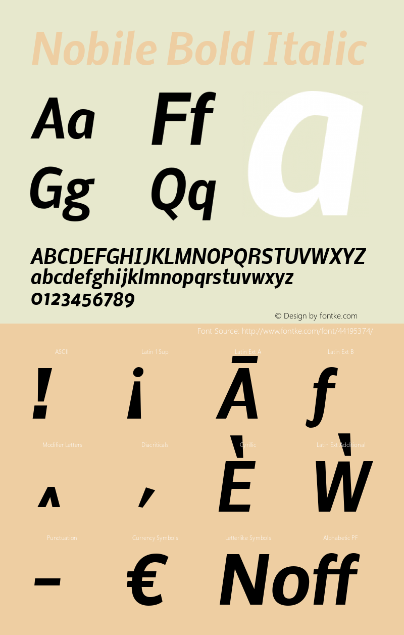 Nobile Bold Italic Version 1.000;PS 001.000;hotconv 1.0.38 Font Sample