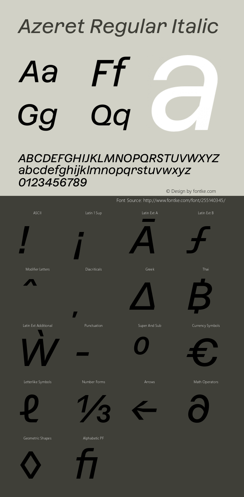 Azeret Regular Italic Version 1.000; Glyphs 3.0.3, build 3084图片样张