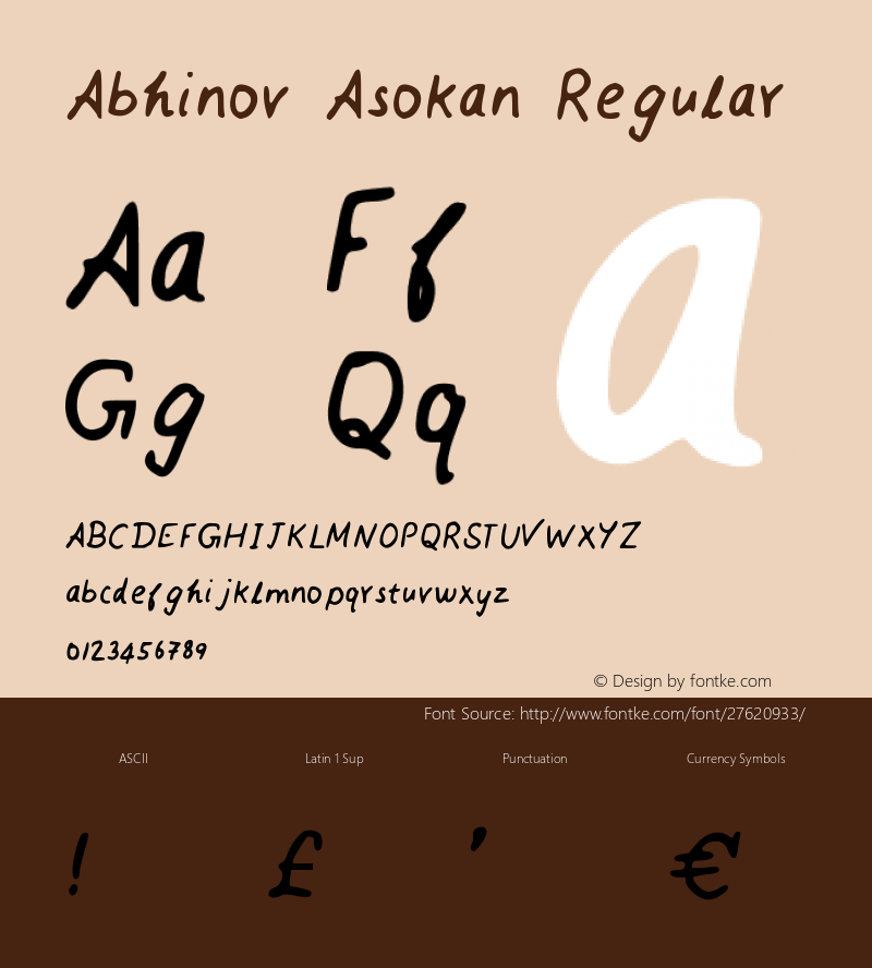 Abhinov Asokan Version 1.0 Font Sample