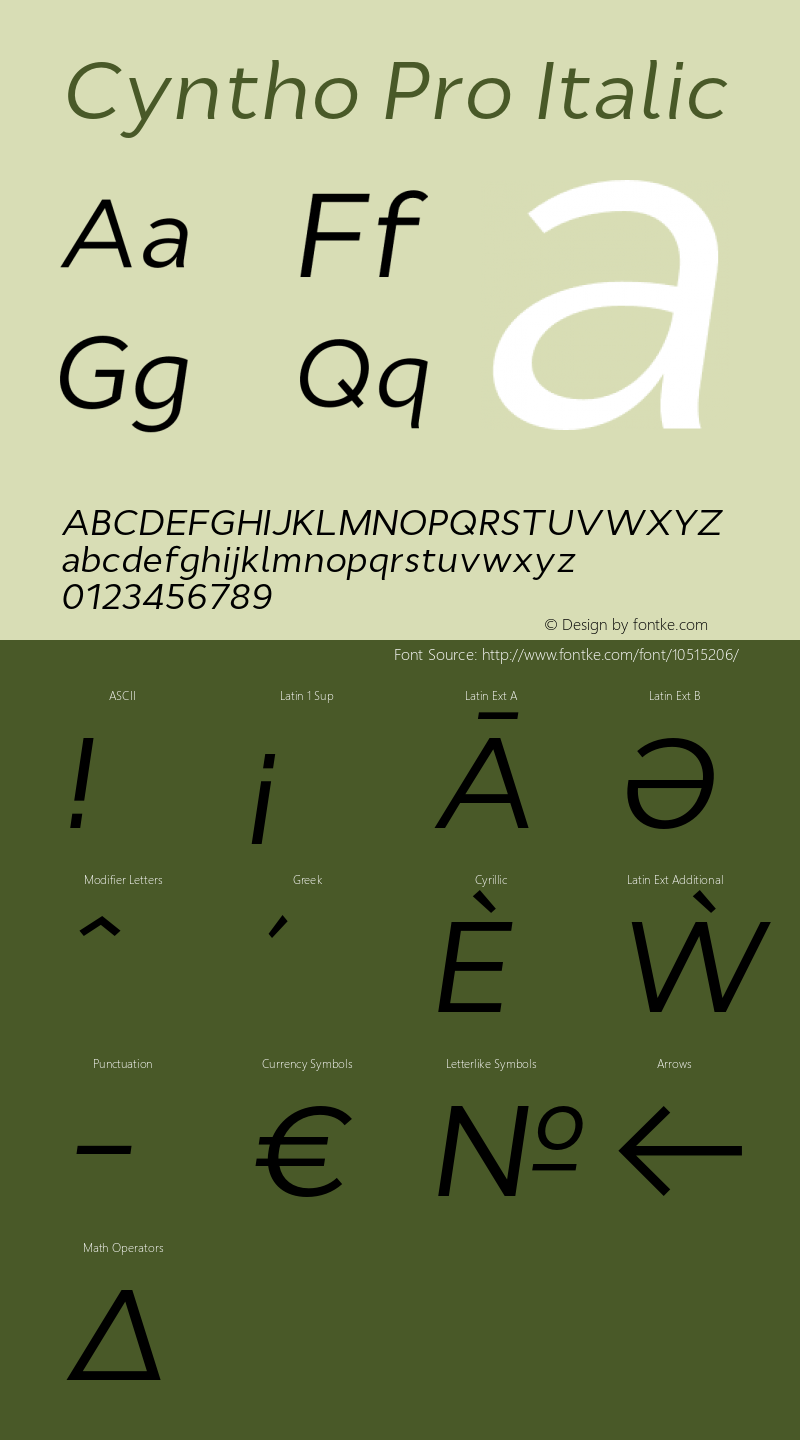 Cyntho Pro Italic Version 1.000 2012 initial release Font Sample