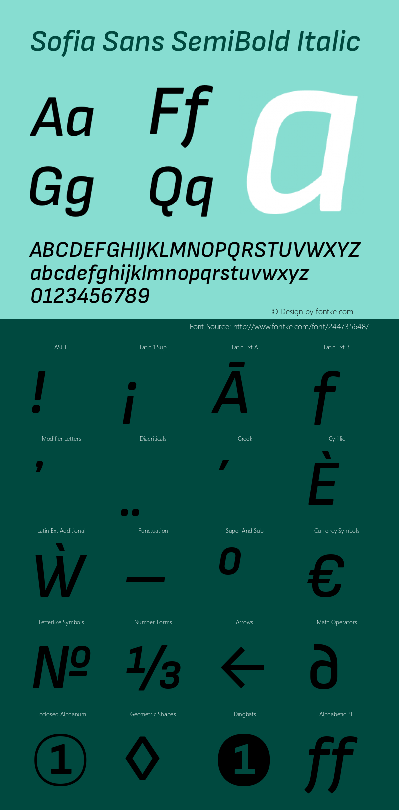 Sofia Sans SemiBold Italic Version 4.101; ttfautohint (v1.8.4.7-5d5b)图片样张