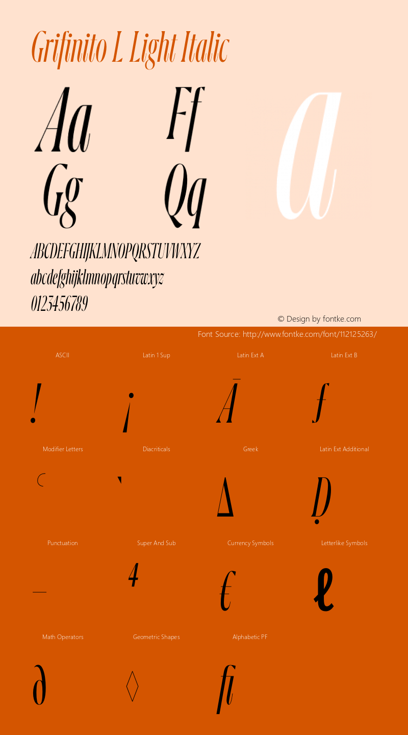 Grifinito L Light Italic Version 2.001 Font Sample