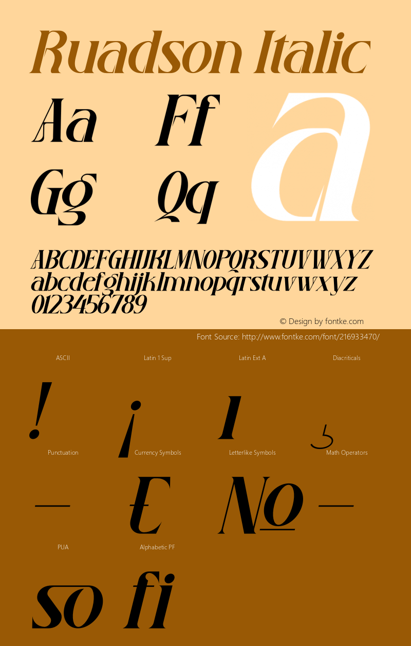 Ruadson Italic Version 1.00;March 14, 2022;FontCreator 13.0.0.2680 64-bit图片样张