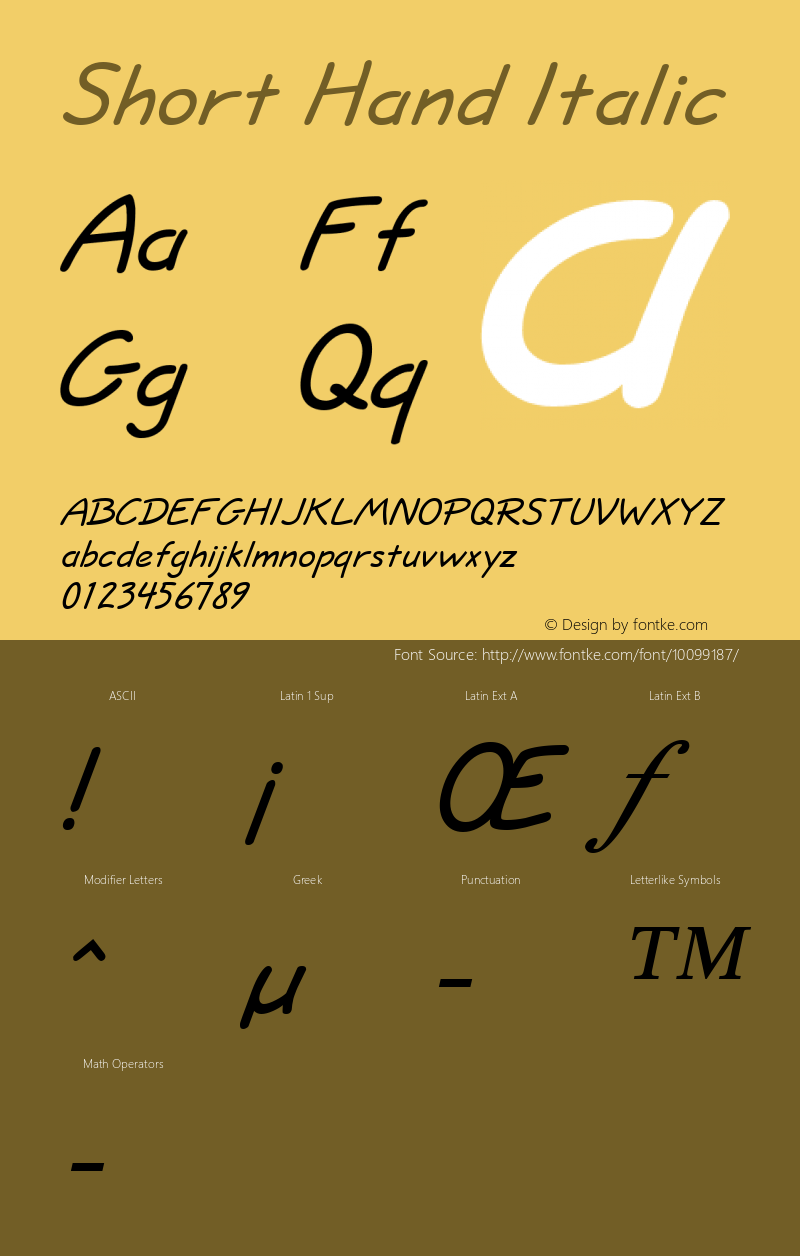 Short Hand Italic Altsys Fontographer 4.1 1/10/95 Font Sample