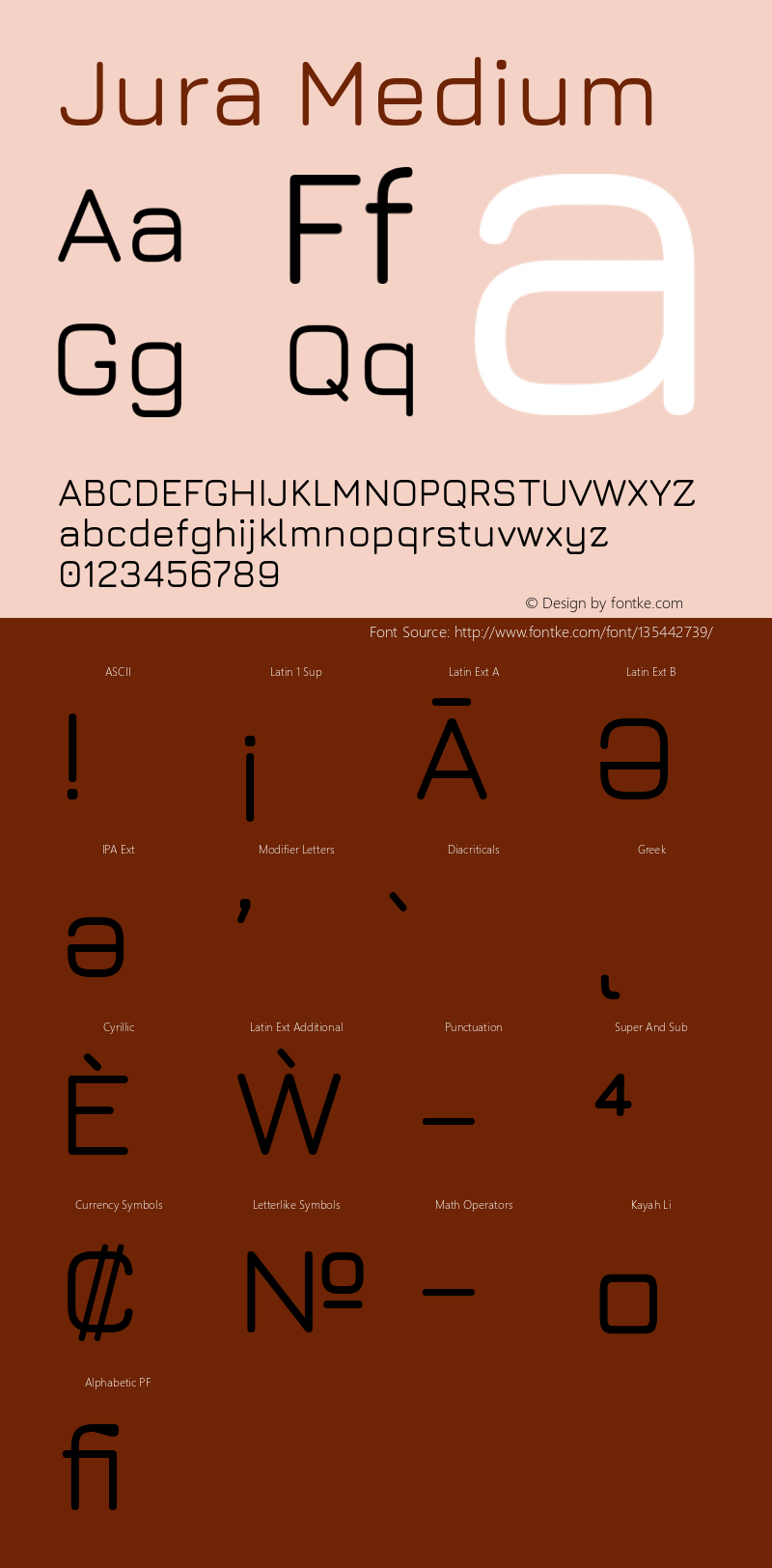 Jura Medium Version 3.100 Font Sample