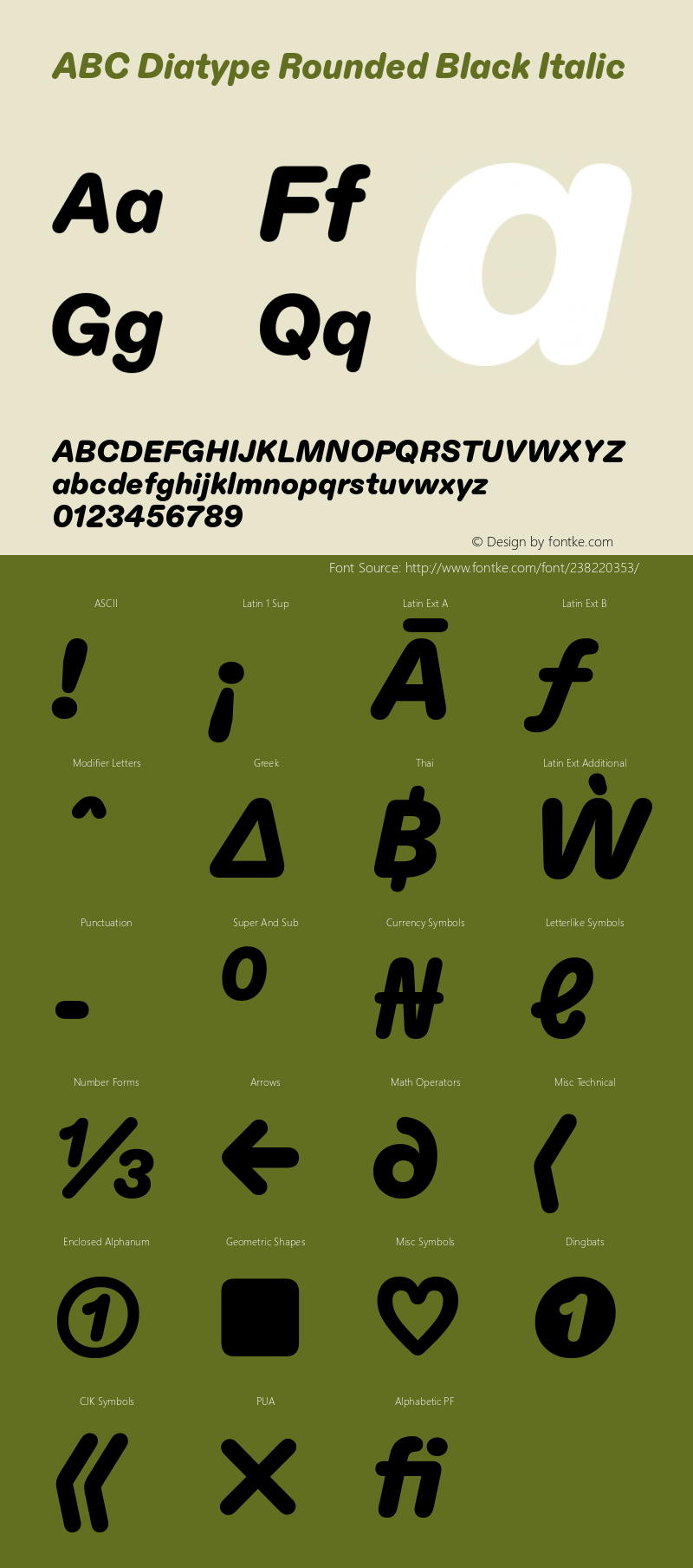 ABCDiatypeRounded-BlackItalic Version 1.100图片样张