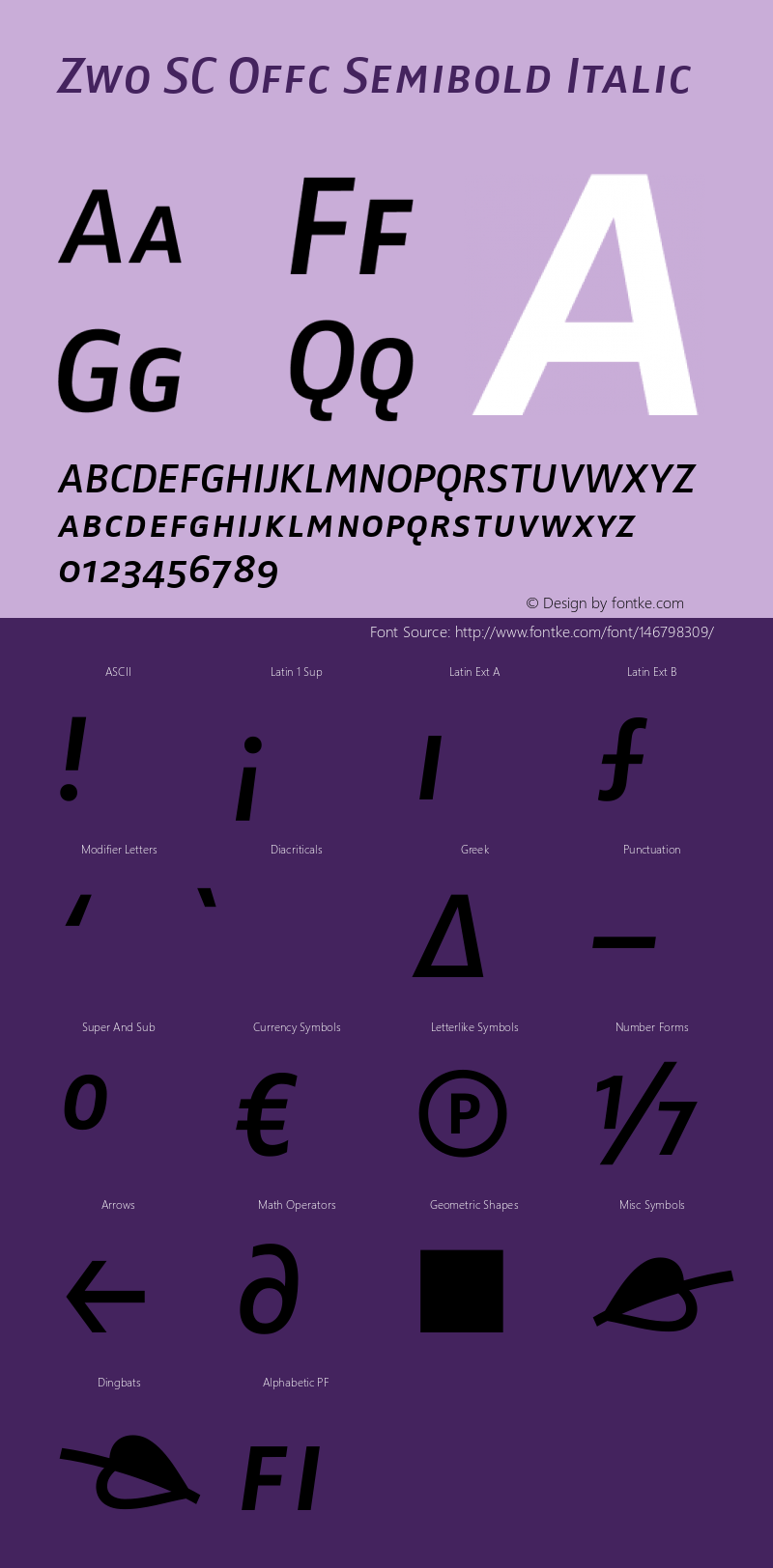 Zwo SC Offc Semibold Italic Version 7.504; 2010; Build 1023 Font Sample