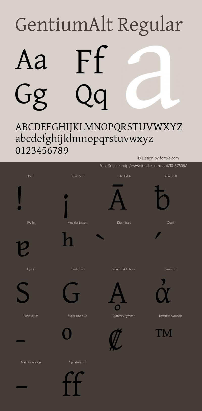 GentiumAlt Regular Version 1.0; 2002; initial release Font Sample