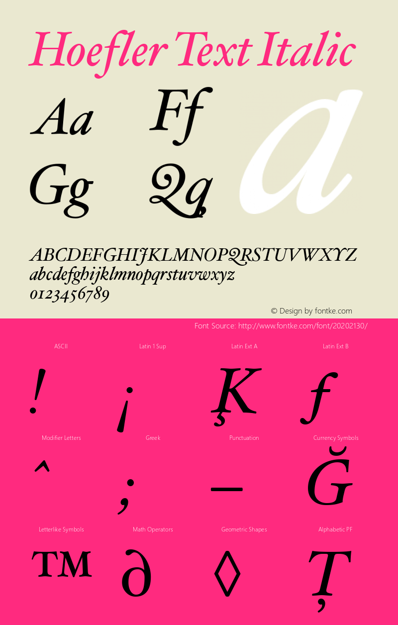 Hoefler Text Italic 1.0 Font Sample