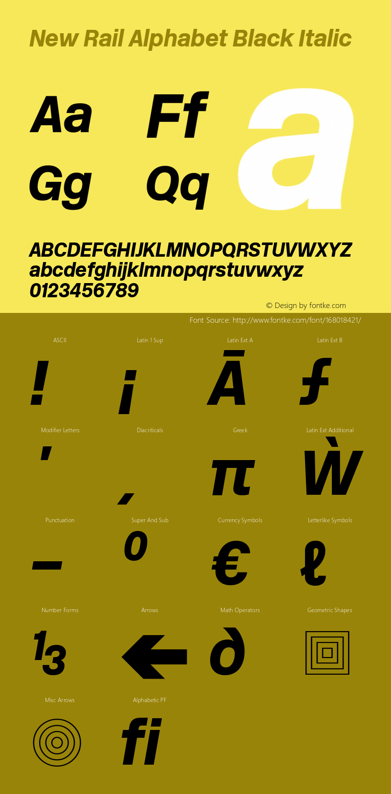 New Rail Alphabet Black Italic Version 1.001 | web-TT图片样张