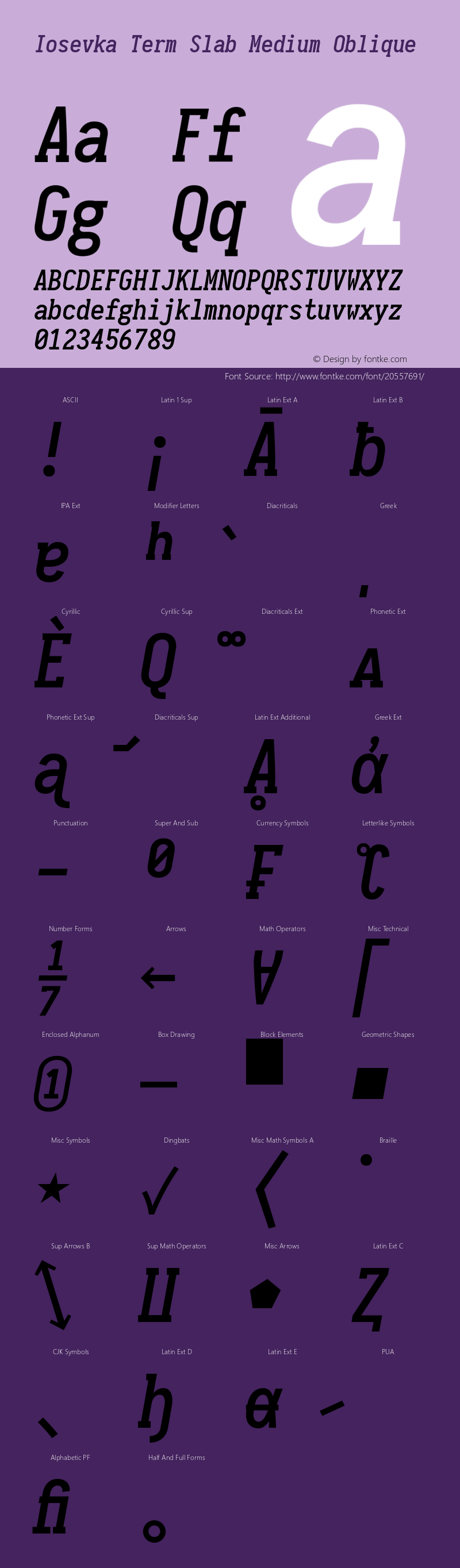 Iosevka Term Slab Medium Oblique 1.12.5; ttfautohint (v1.6) Font Sample