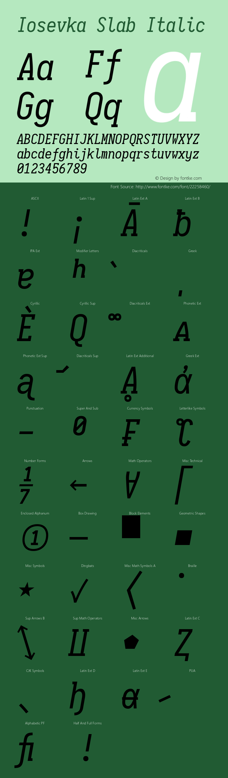 Iosevka Term Slab Italic 1.13.1; ttfautohint (v1.6) Font Sample