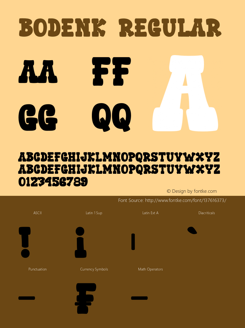 Bodenk Version 1.00;March 12, 2021;FontCreator 12.0.0.2567 64-bit Font Sample