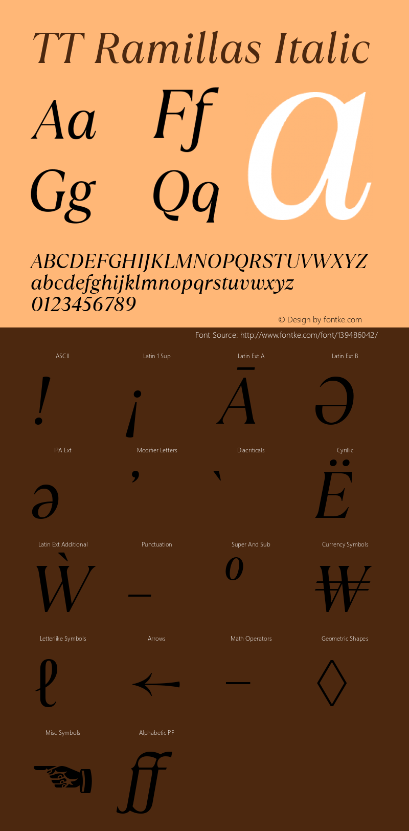 TT Ramillas Italic 1.000.21092020 Font Sample