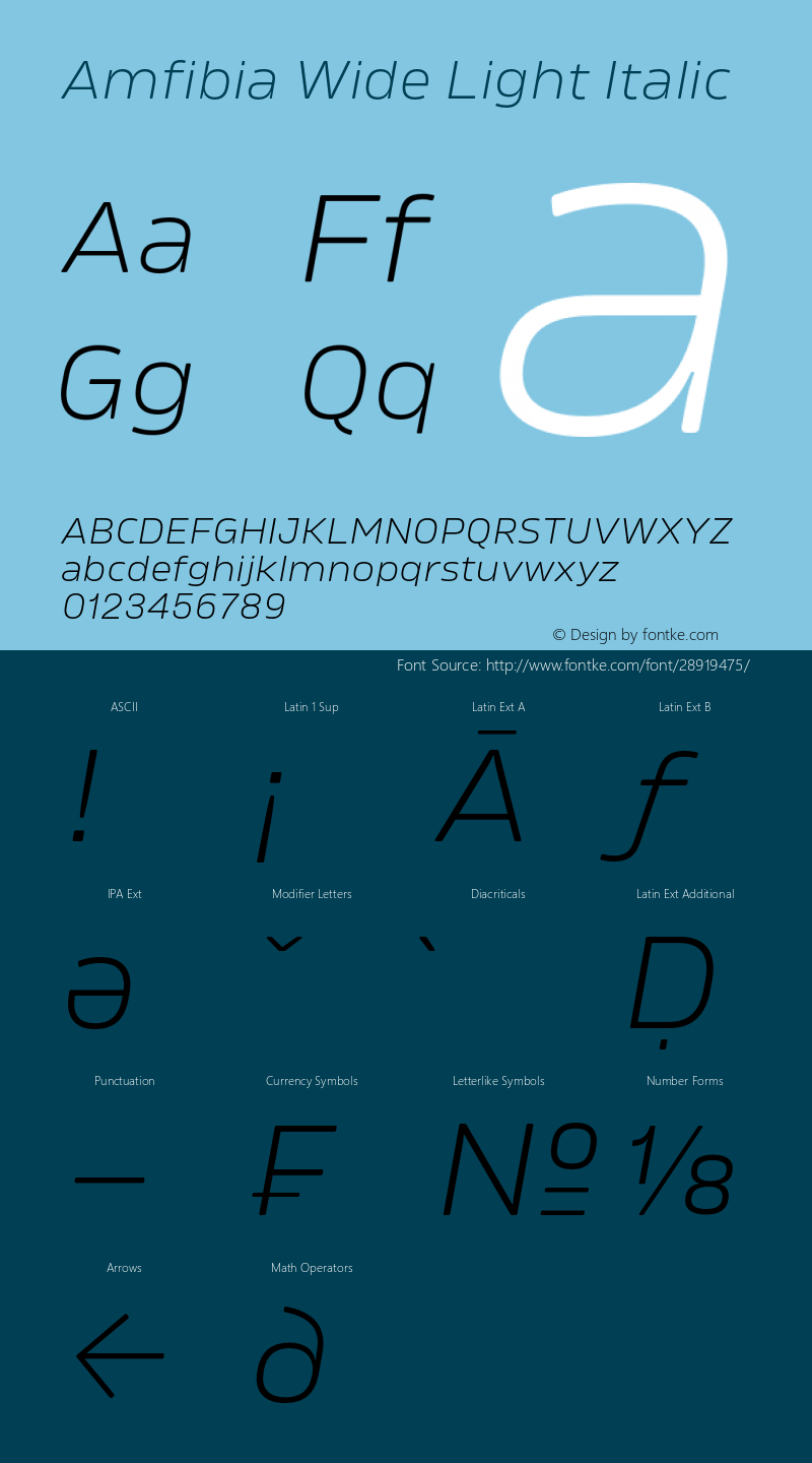 Amfibia-LightWideItalic Version 1.000 | wf-rip DC20190310 Font Sample