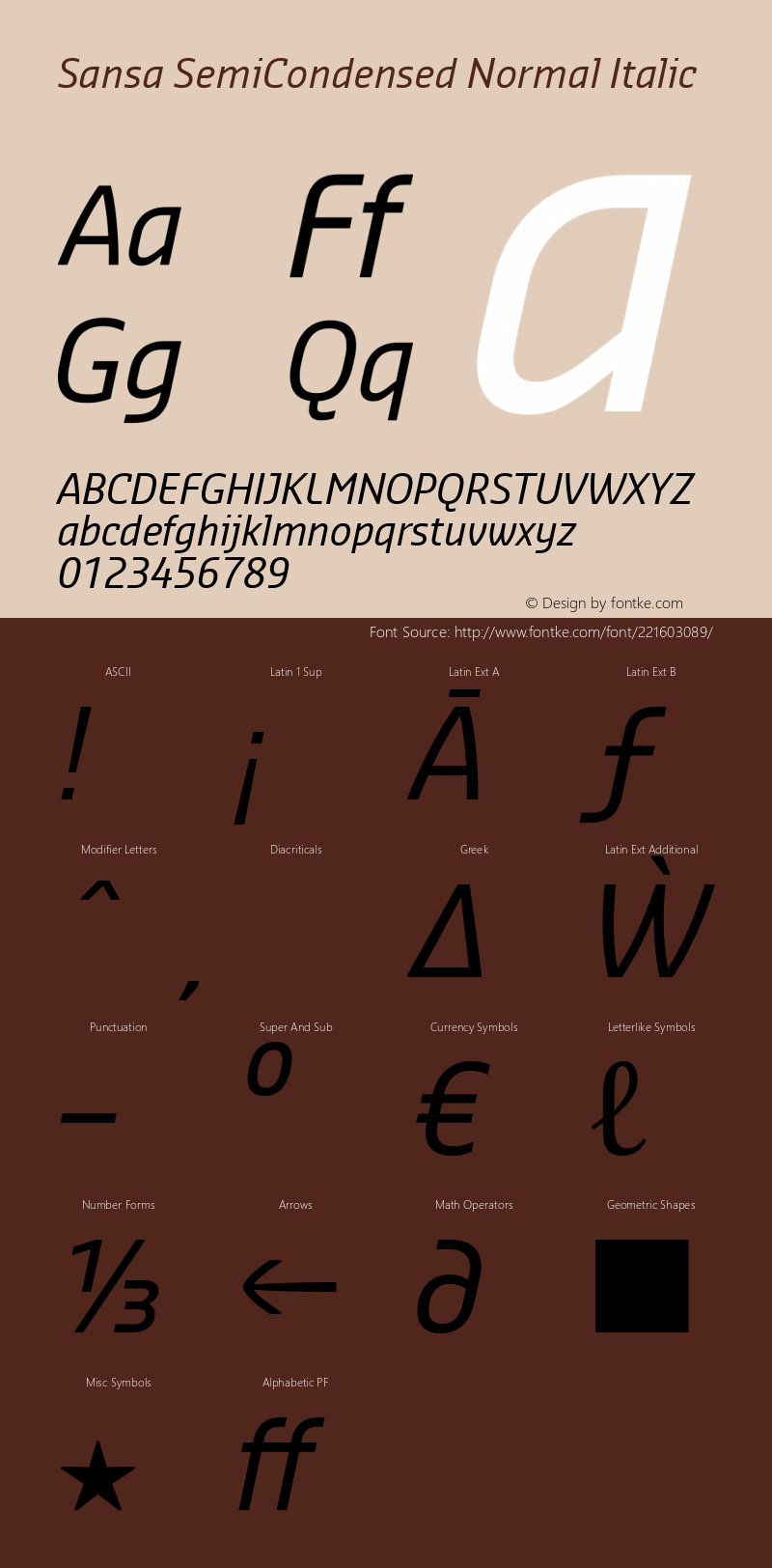 Sansa SemiCondensed Normal Italic Version 2.002图片样张