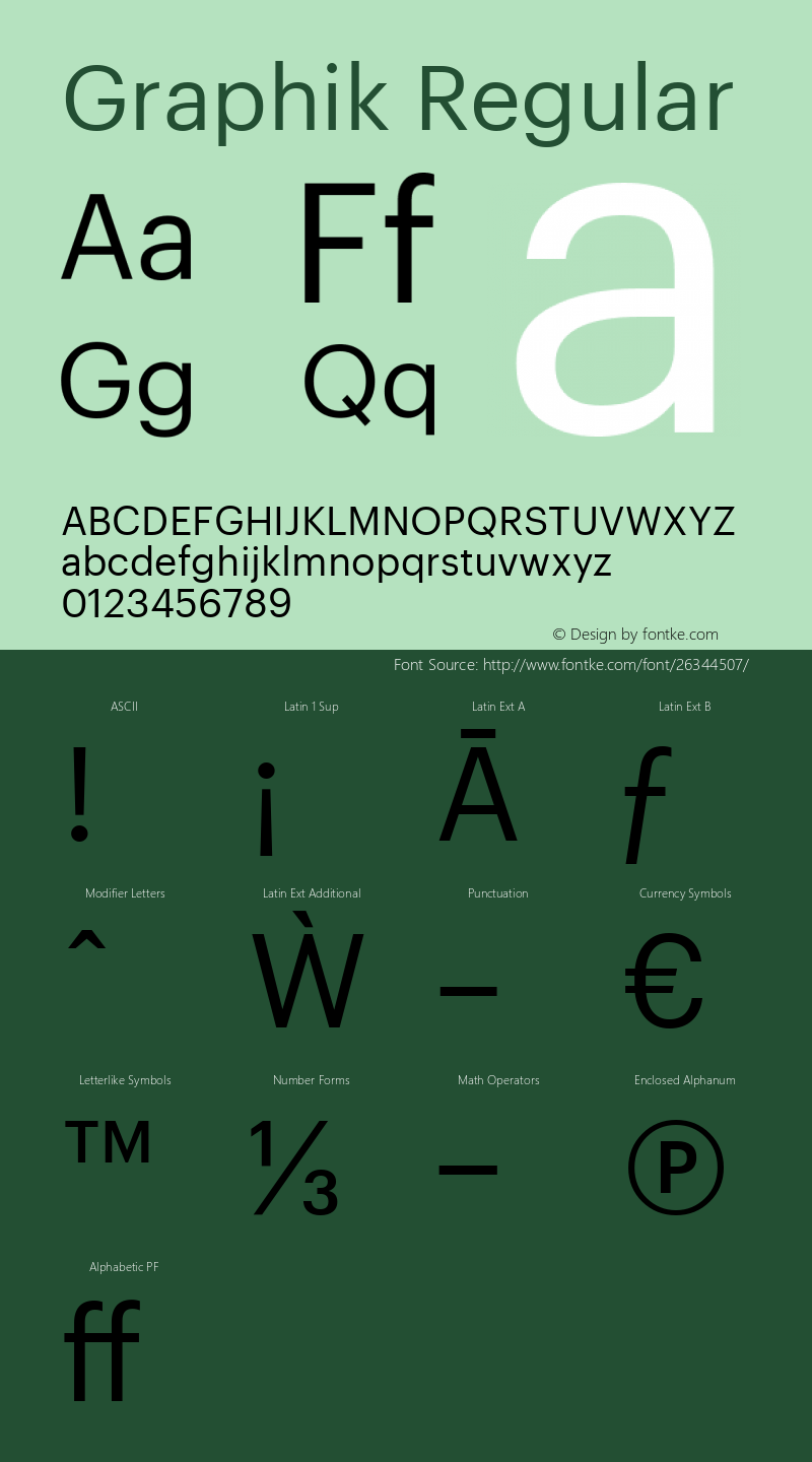 Graphik-Regular Version 1.001;PS 001.001;hotconv 1.0.57;makeotf.lib2.0.21895 Font Sample