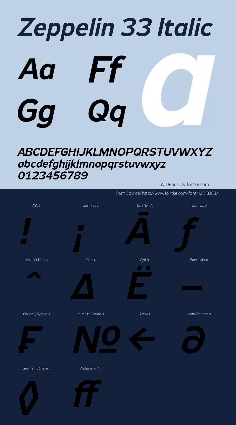 Zeppelin 33 Italic Version 1.000;PS 001.000;hotconv 1.0.38 Font Sample