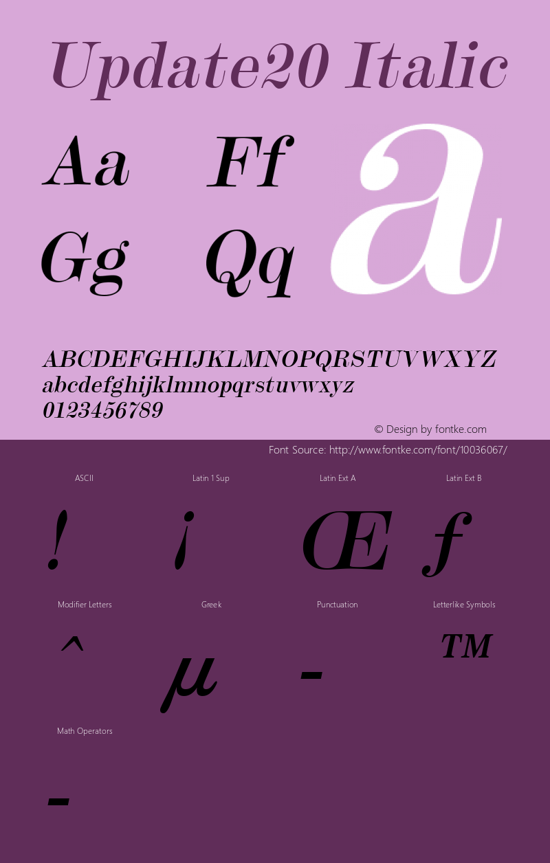 Update20 Italic Altsys Fontographer 4.1 6/10/96 Font Sample