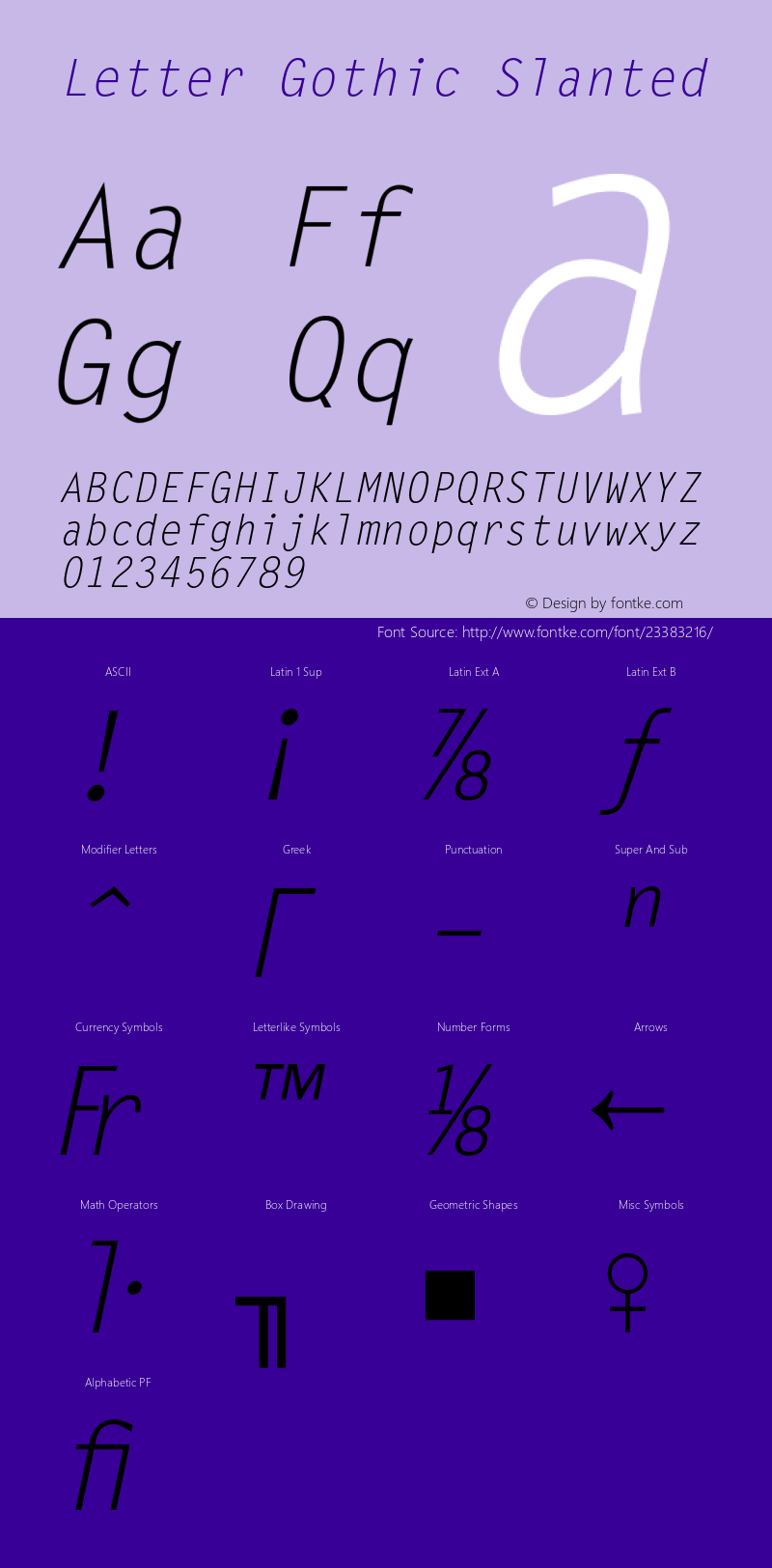 LetterGothic-Slanted 001.001 Font Sample