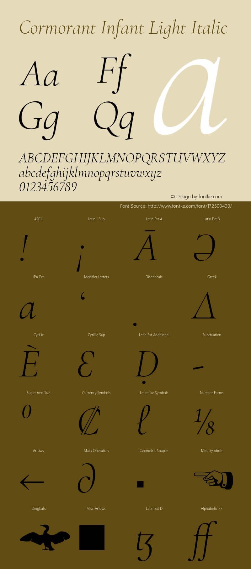 Cormorant Infant Light Italic Version 3.614图片样张