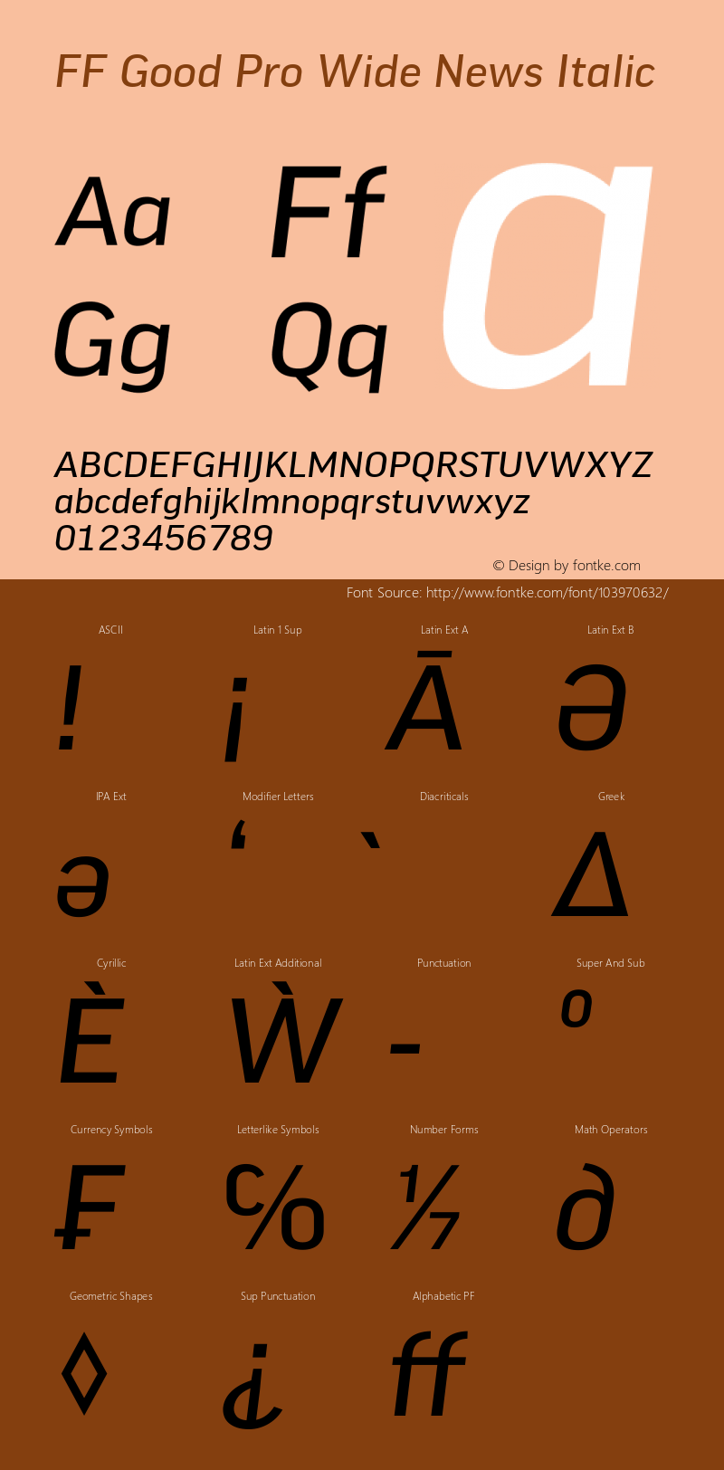 FF Good Pro Wide News Italic Version 7.504; 2010; Build 1021 Font Sample