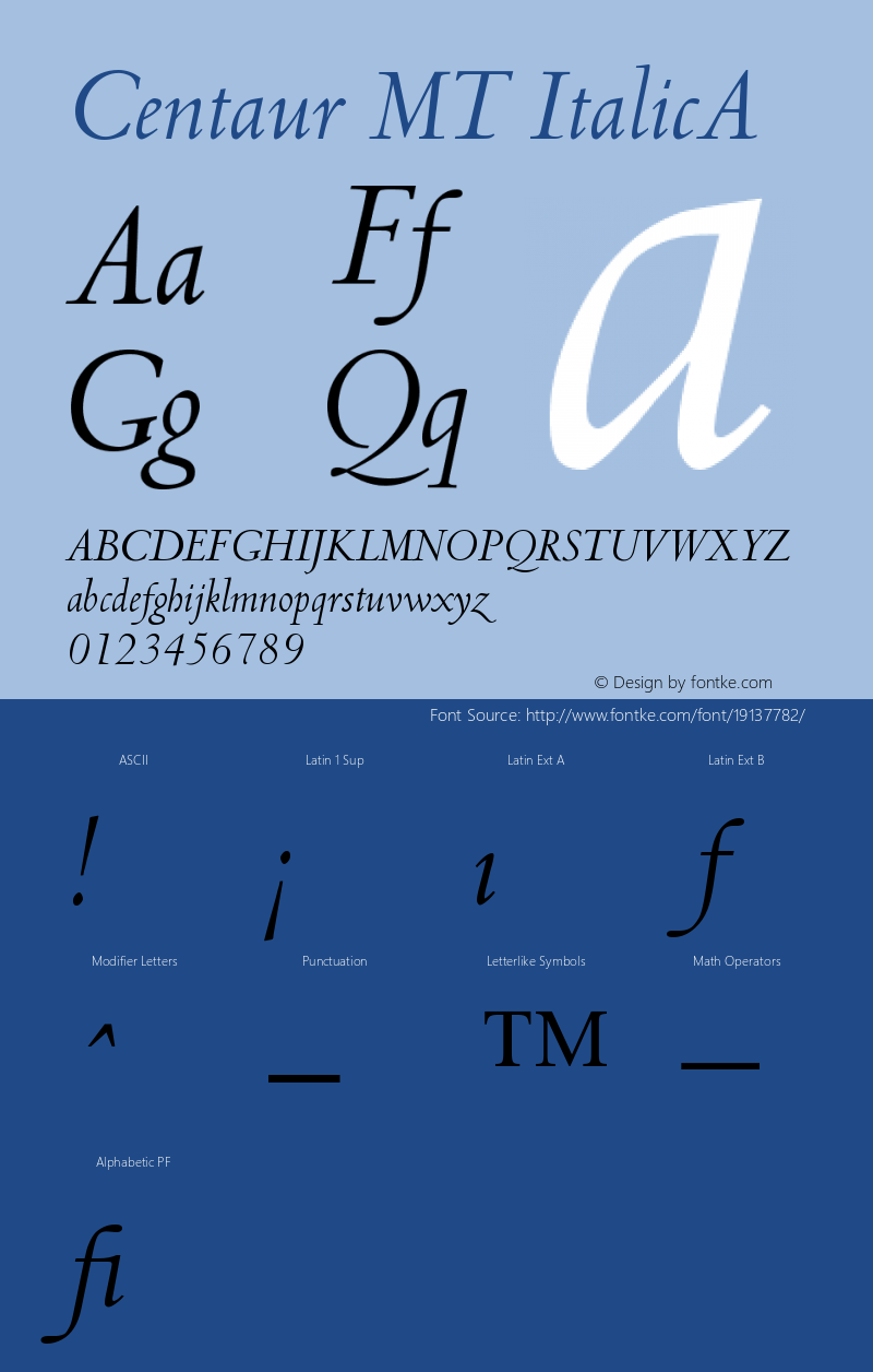 Centaur MT Italic A Version 001.001 Font Sample