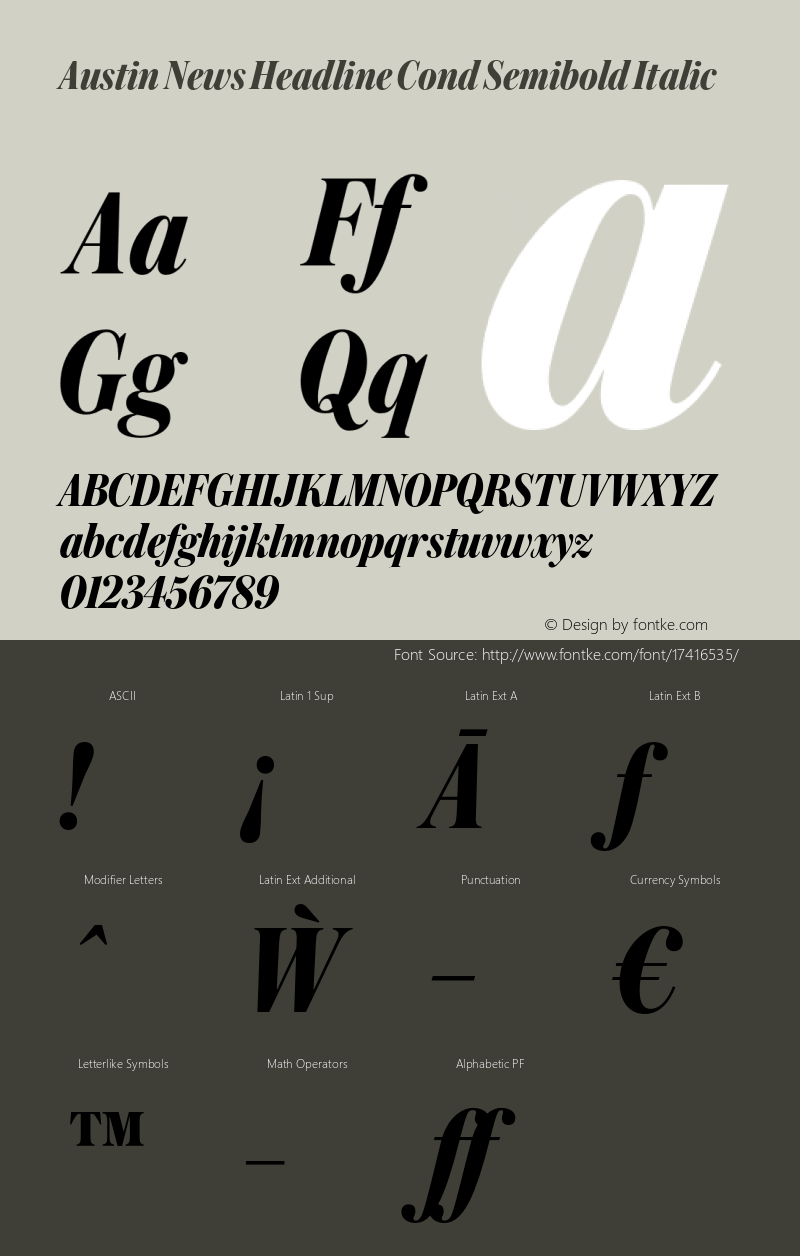 Austin News Headline Cond Semibold Italic Version 1.1 2016 Font Sample