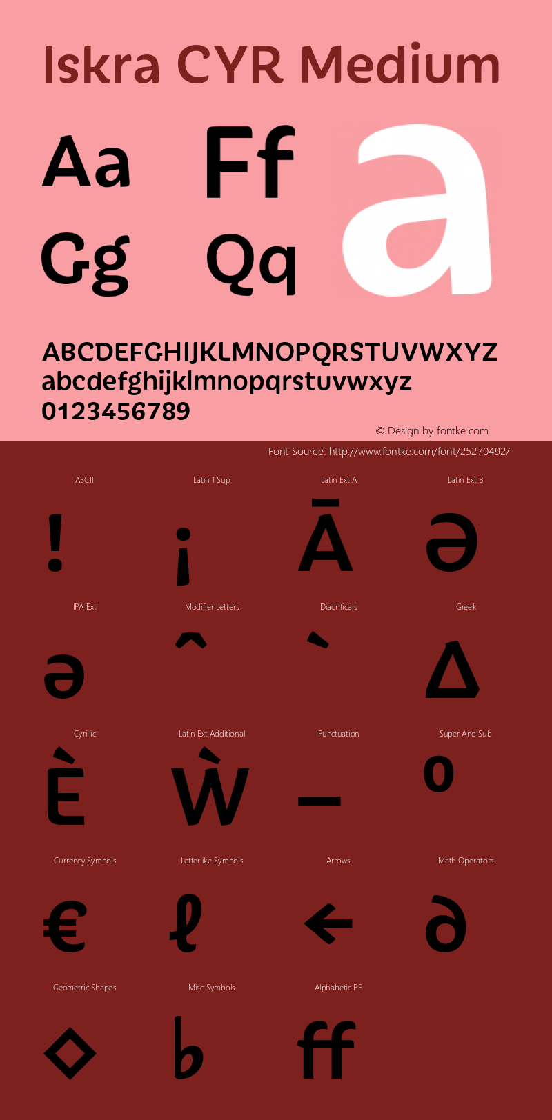 IskraCYRMd Version 1.001 Font Sample