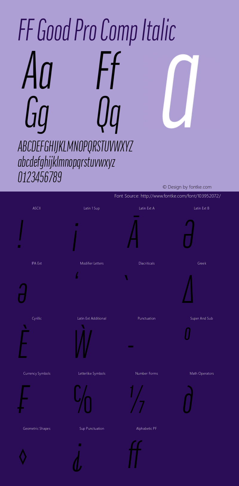 FF Good Pro Comp Italic Version 7.504; 2014; Build 1020 Font Sample
