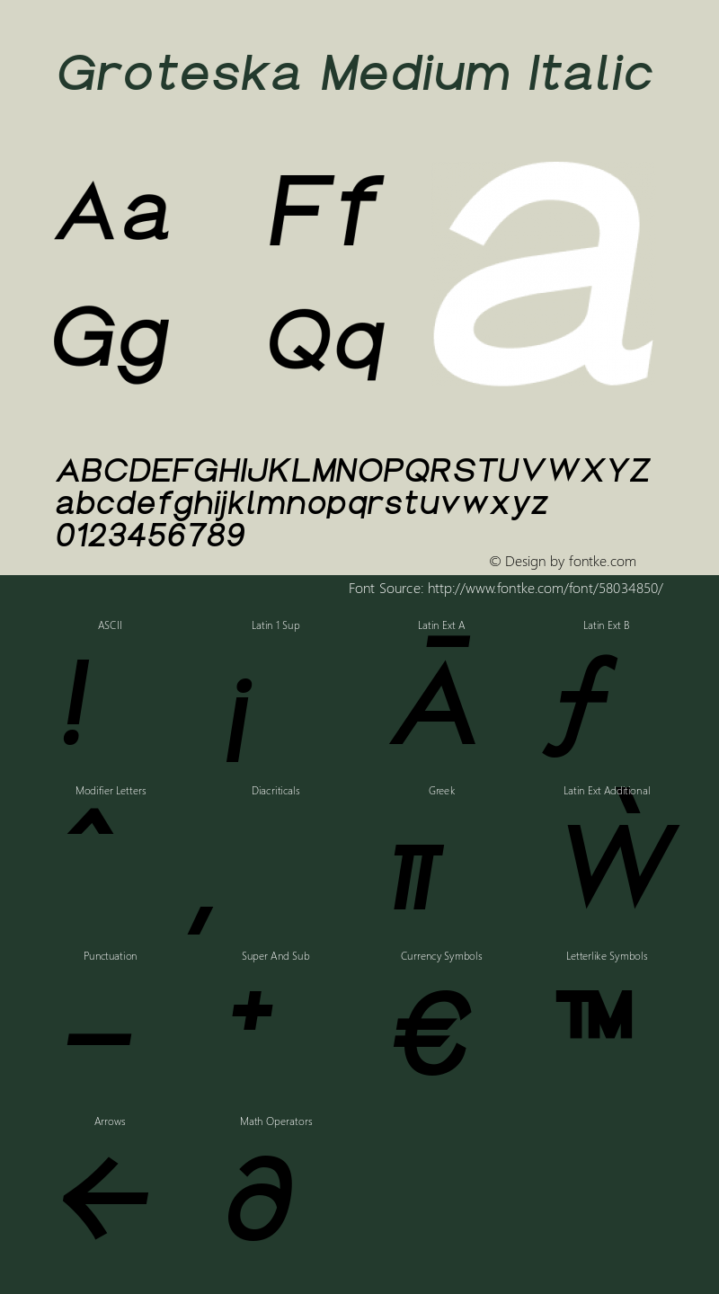 Groteska Medium Italic Version 1.000 Font Sample