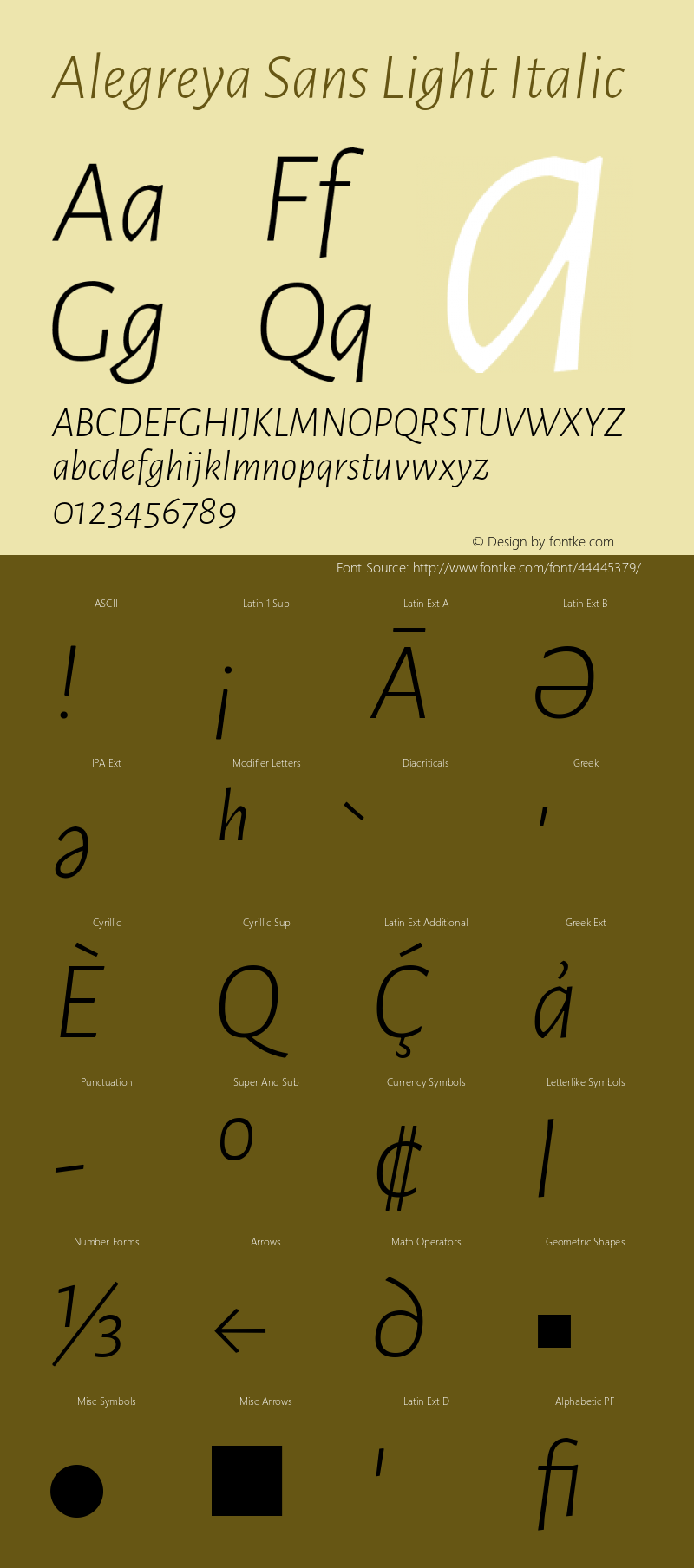 Alegreya Sans Light Italic Version 2.004; ttfautohint (v1.6) Font Sample