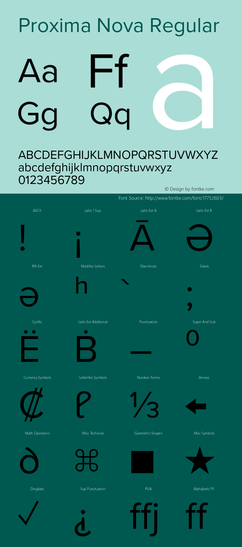 Proxima Nova Regular Version 3.003 Font Sample