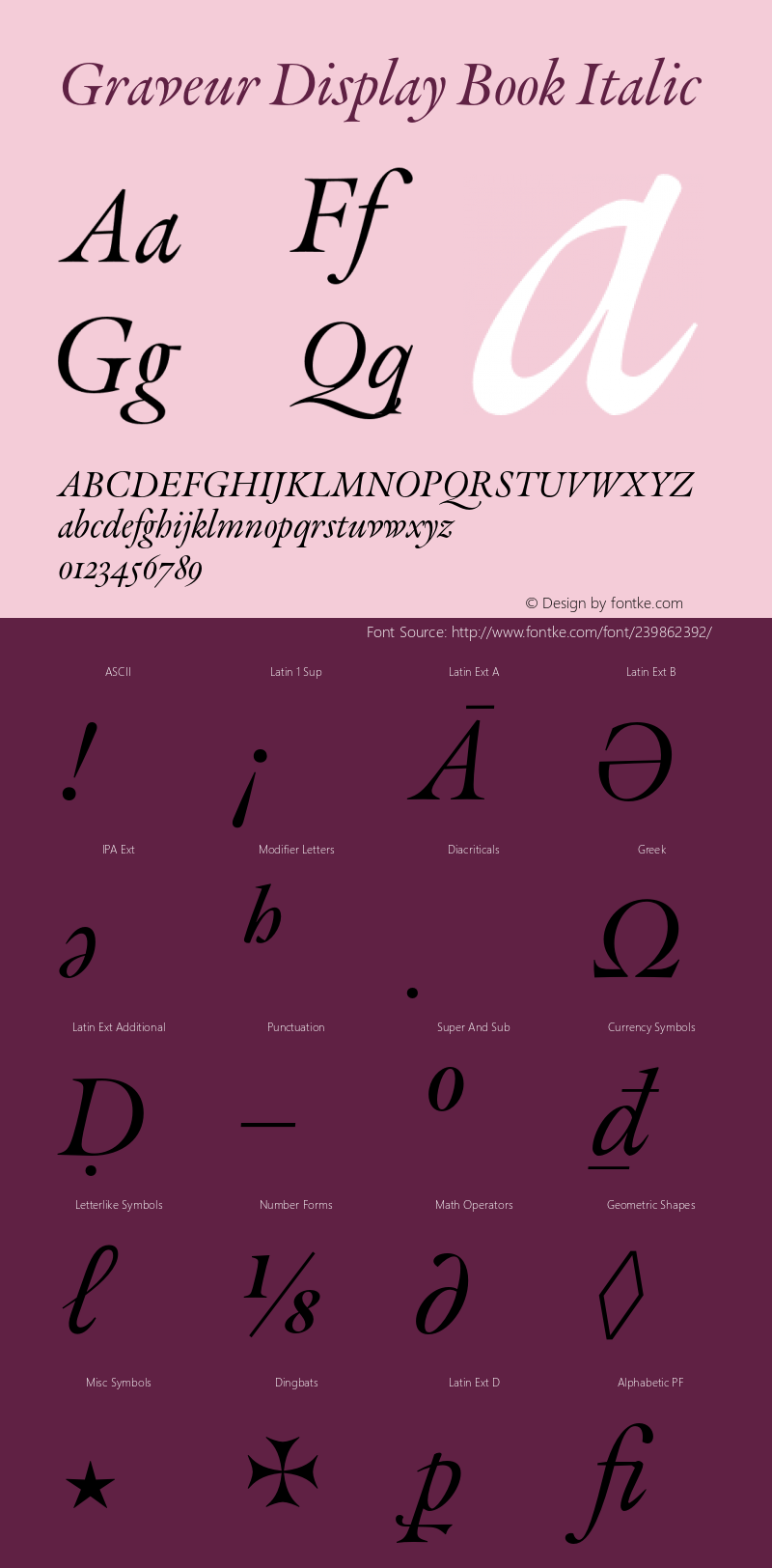 Graveur Display Book Italic Version 1.005;FEAKit 1.0图片样张