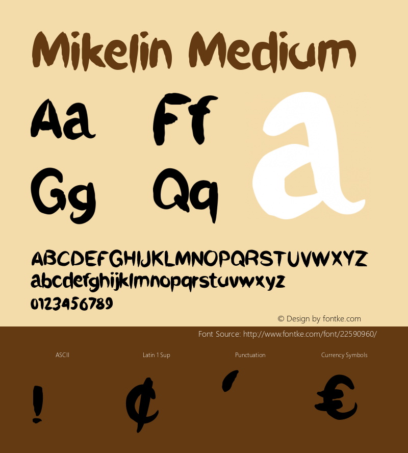 Mikelin Version 001.000 Font Sample