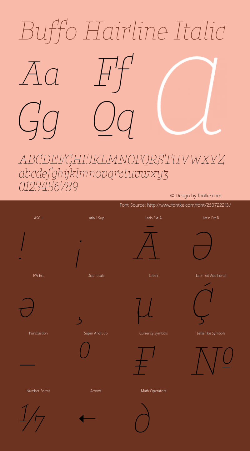 Buffo Hairline Italic Version 1.001;Glyphs 3.2 (3212)图片样张