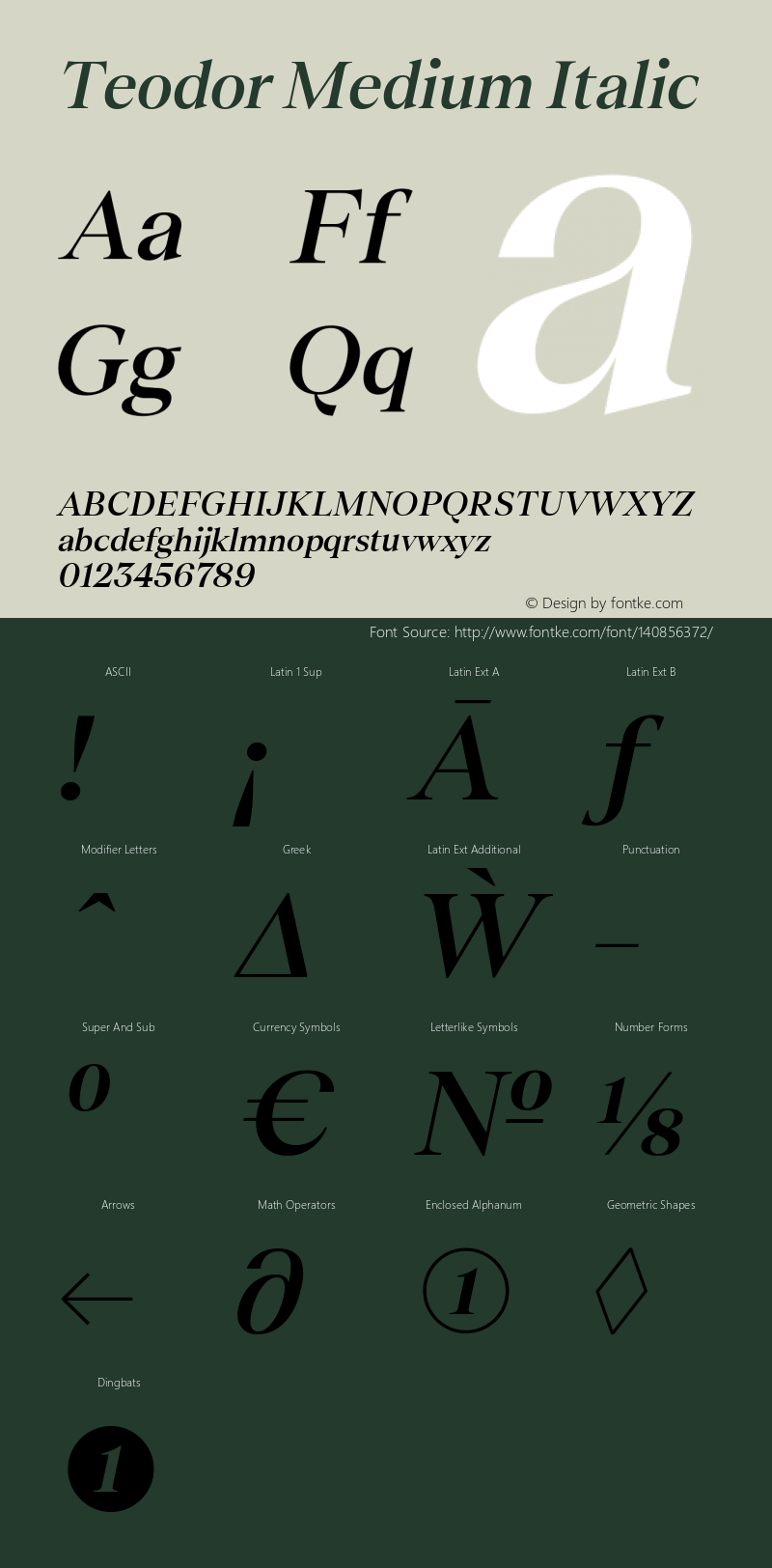 Teodor Medium Italic Version 1.002 Font Sample
