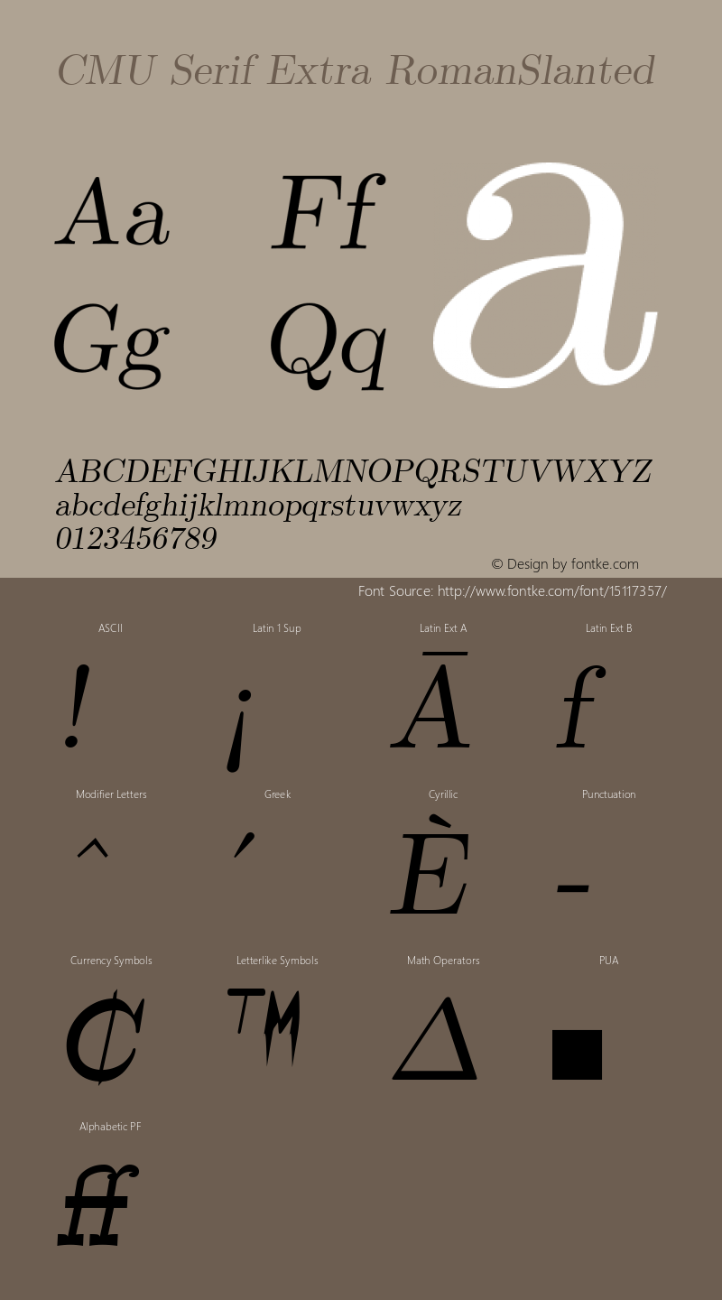 CMU Serif Extra RomanSlanted Version 0.7.0 Font Sample