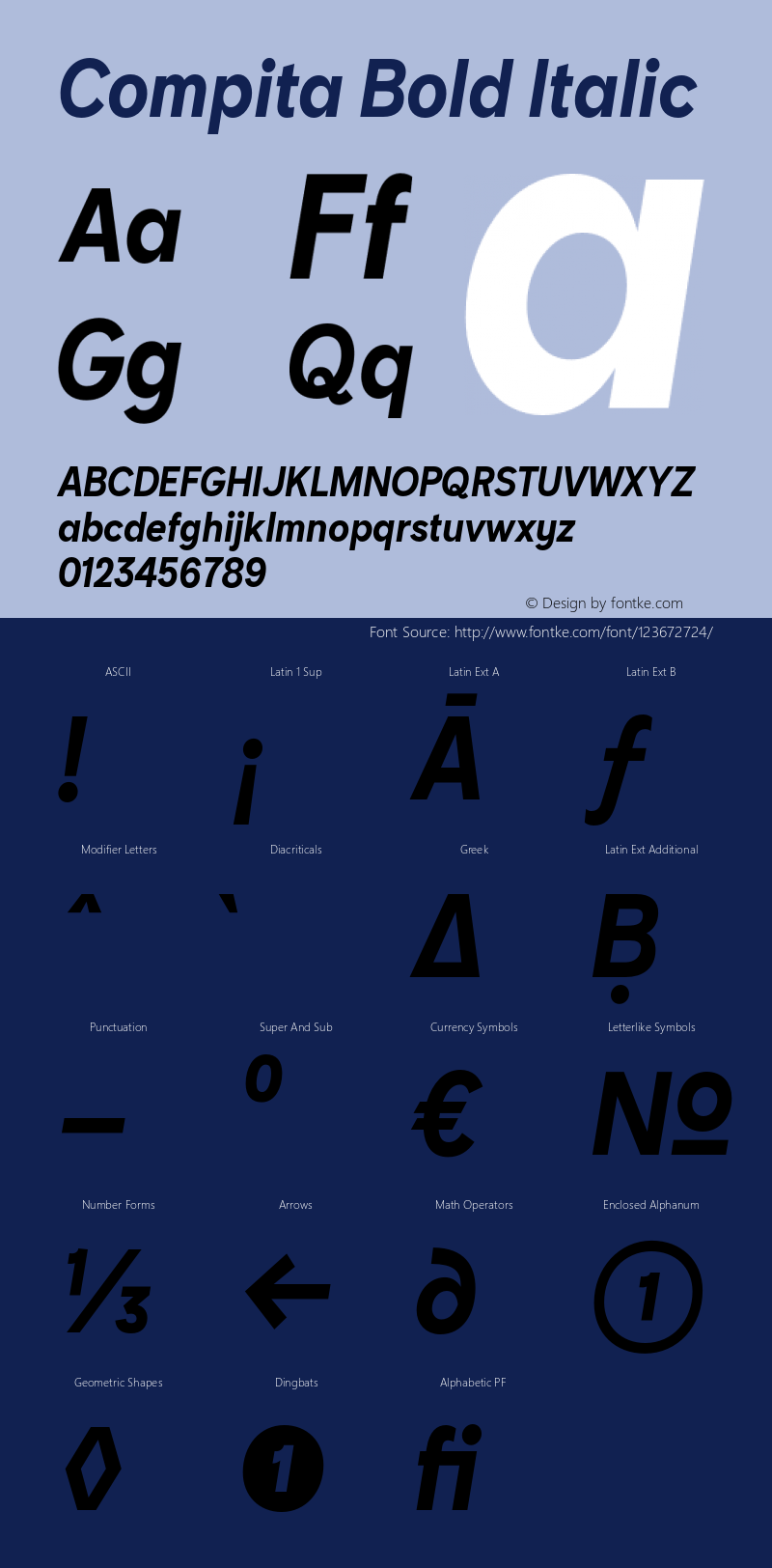 Compita Bold Italic Version 1.000;hotconv 1.0.109;makeotfexe 2.5.65596 Font Sample