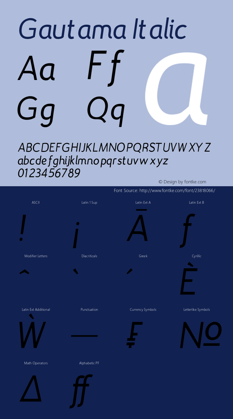 Gautama-Italic Version 1.000 Font Sample