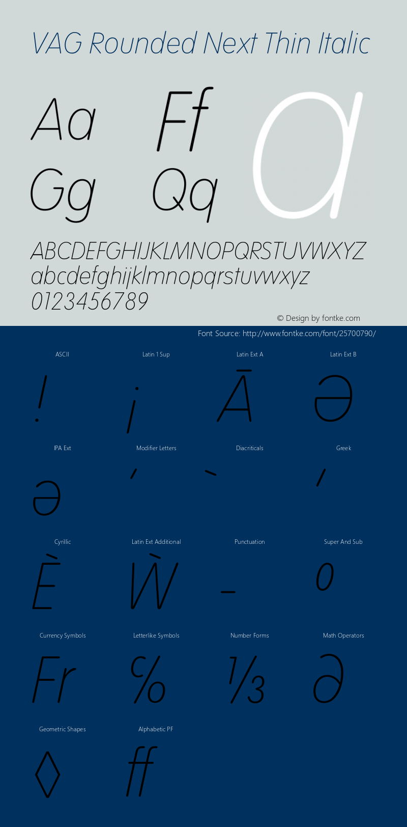 VAG Rounded Next Thin It Version 1.00, build 12, s3 Font Sample