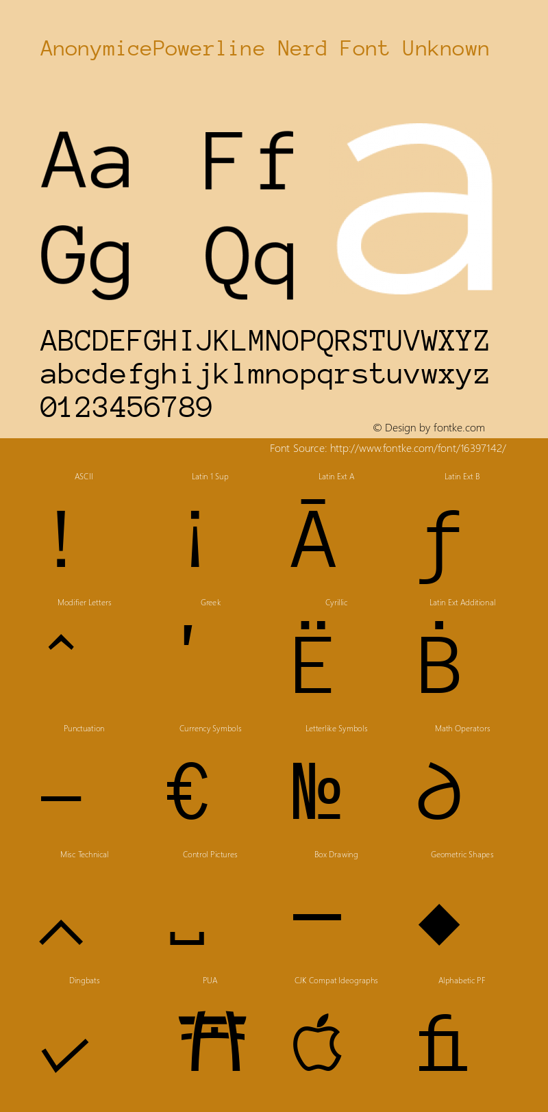 AnonymicePowerline Nerd Font Unknown Version 1.002 Font Sample